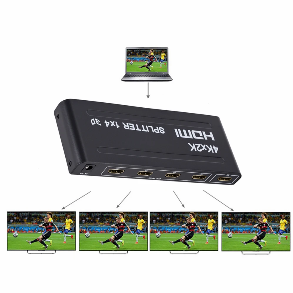 4K X 2K HDMI Splitter HDMI Swi - Food X review and price